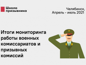 Обложка новости Итоги мониторинга военкоматов и призывных комиссий в ходе весеннего призыва 2021 года