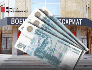 Обложка новости Жалобы работают: самарский военкомат заплатит призывнику за нарушение его прав на 12 тыс. рублей больше