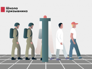 Обложка новости До начала призыва остается 4 дня! 