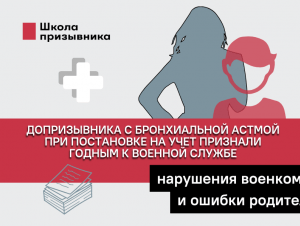 Обложка новости В Копейске допризывника с бронхиальной астмой при постановке на учет признали годным к военной службе