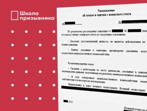 Обложка новости Как обжаловать отказ в удаленном снятии с воинского учета, если живете за границей: инструкция и образец жалобы